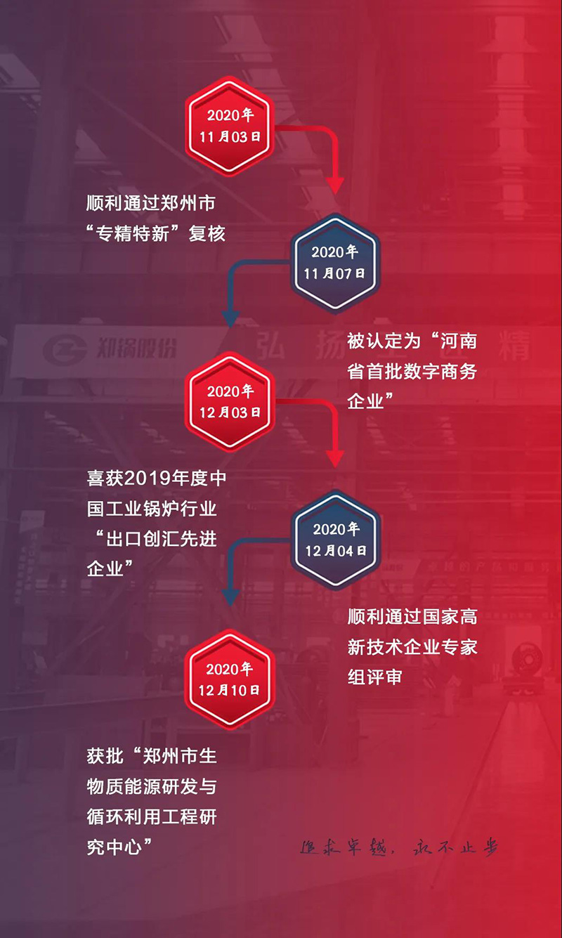 365速发国际斩获多项声誉，用匠心为绿色加速